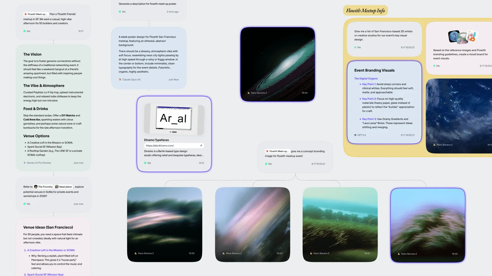 A Flowith canvas of prompt and response nodes, with generated images and a grouped set of notes